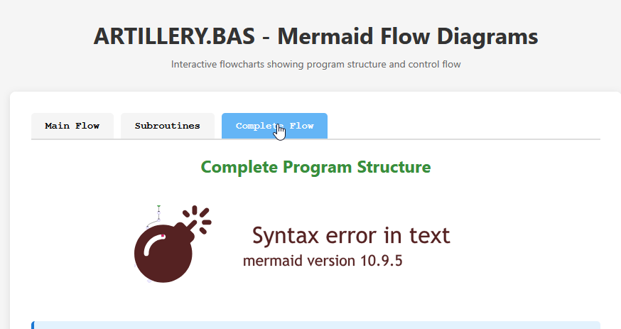 Flowchart tab 1