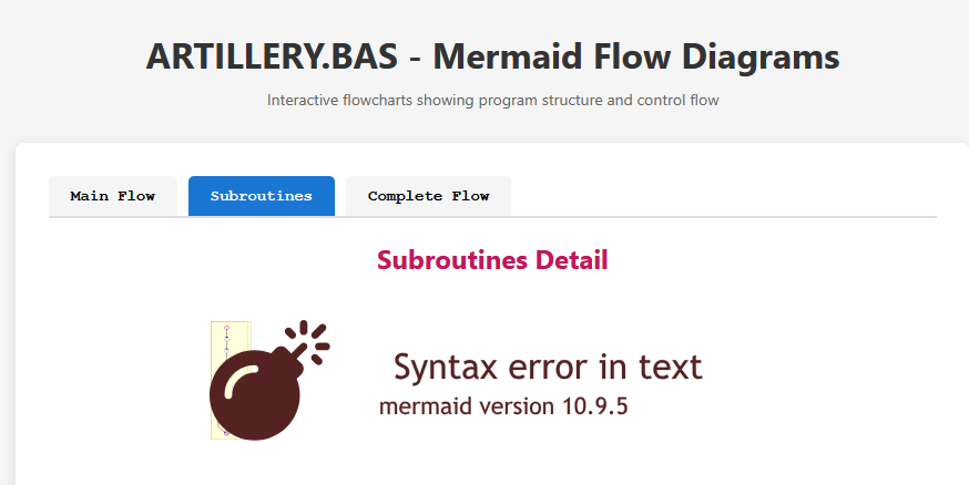 Flowchart tab 1